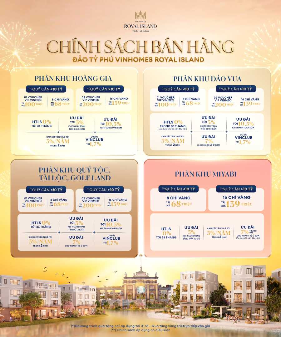 Khám Phá Vinhomes Royal Island tại Đảo Vũ Yên – Thiên Đường Sống Đẳng Cấp chính sách bán hàng vinhomes vũ yên