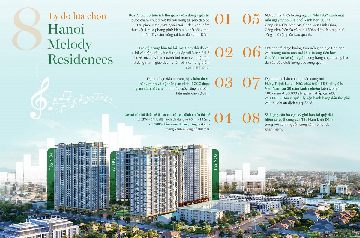 Chung cư Hà Nội Melody Residences Linh Đàm – Sự lựa chọn hoàn hảo cho không gian sống hiện đại 8 lý do nên chọn melody linh đàm