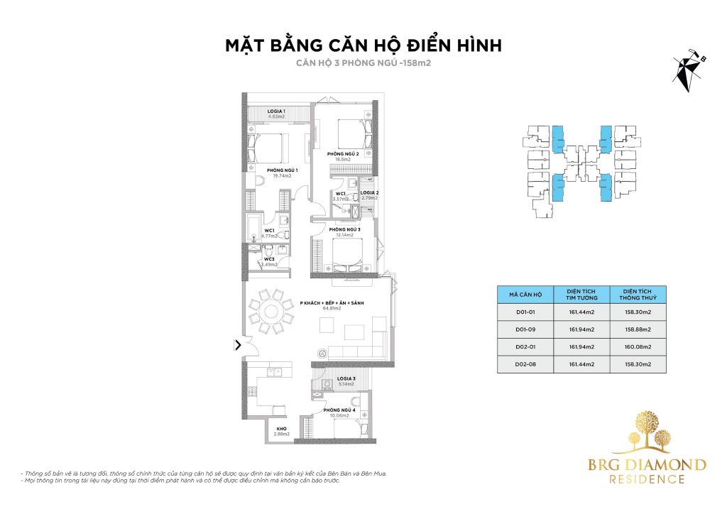 BRG Lê Văn Lương – Biểu Tượng Mới Của Cuộc Sống Đẳng Cấp Tại Hà Nội MB CAN HO 3PN 158m2