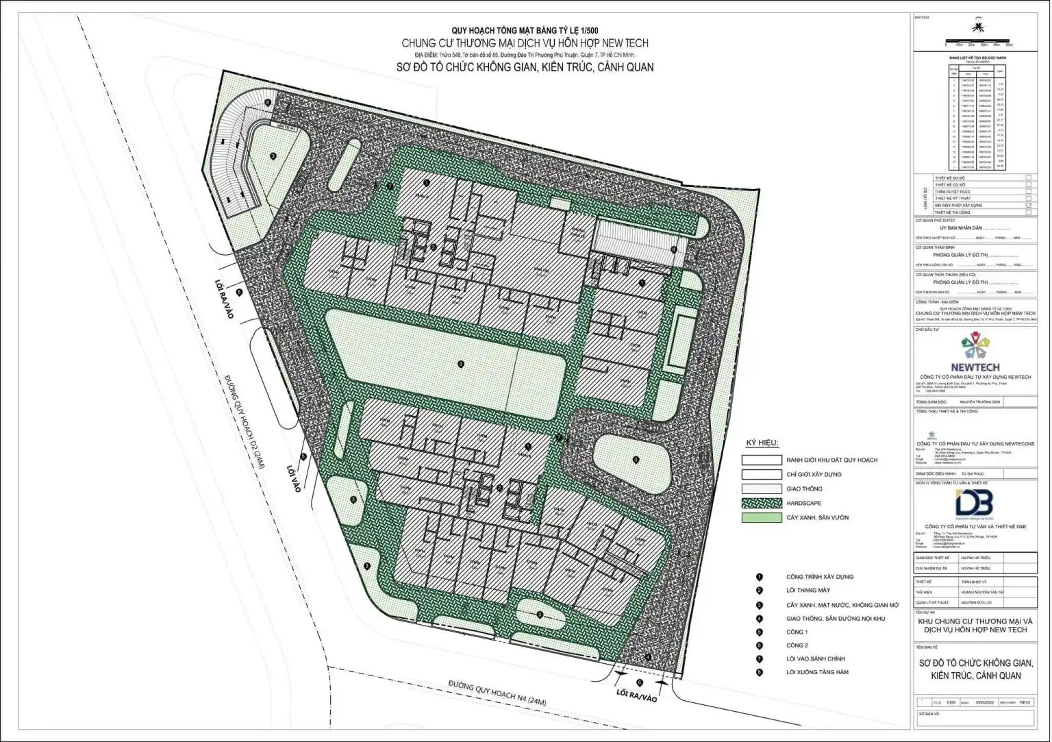 mặt bằng căn hộ vlasta premier quận 7